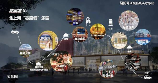5网站-招商时代乐章最新发布-上海房天下九游会登录j9入口【招商时代乐章】202(图14)