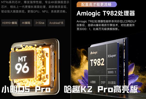 K2Pro 高亮版对比小明Q5 Pro！ag九游会登录千元投影仪的较量：哈趣(图11)