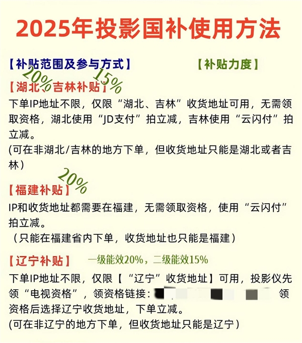 选 预算三千左右 首选当贝D6X Proag九游会登录2025年货节投影仪怎么(图2)