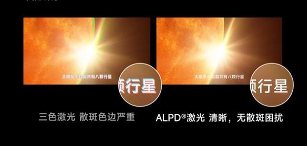 影仪选购策略：适合小客厅使用的投影仪推荐九游会j9入口登录新版2024年小客厅投(图7)