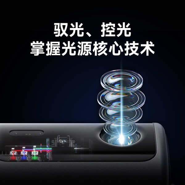 的投影仪 当贝F7 Pro用五年不过时j9国际站登录2025年目前性价比高(图2)