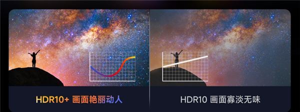 仪有哪些 当贝X5SMax成护眼投影仪首选j9九游会真人第一品牌2025年护眼的投影(图3)