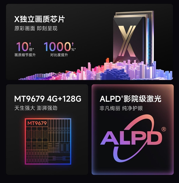 仪有哪些 当贝X5SMax成护眼投影仪首选j9九游会真人第一品牌2025年护眼的投影(图9)