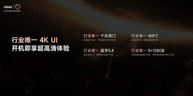 C3系列三色激光投影打造专业家庭影院J9国际集团超级玩家出手！Vidda(图7)